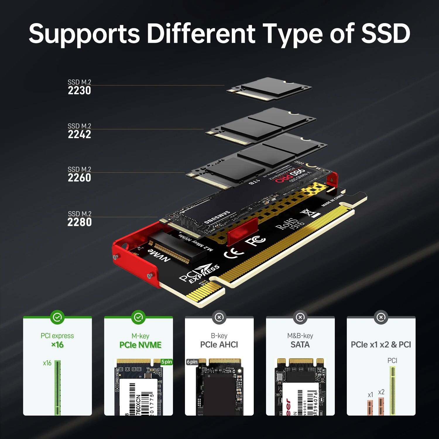 JEYI M.2 NVMe - PCIe 4.0 X16 A - Samsung Ssd 990 Pro incelemesi ve fiyatı