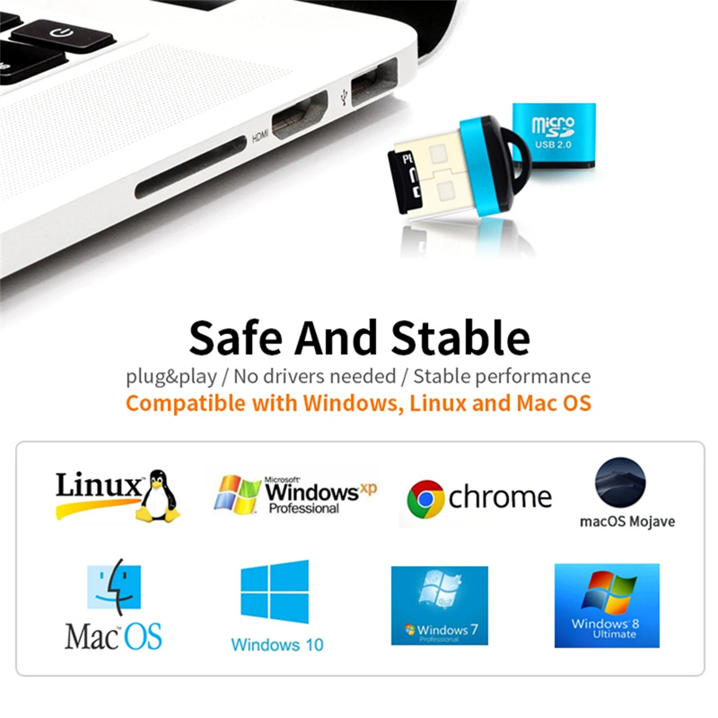 Mini USB Mikro SD/TF Hafıza Ka - Laptop Accessories Productivity incelemesi ve fiyatı