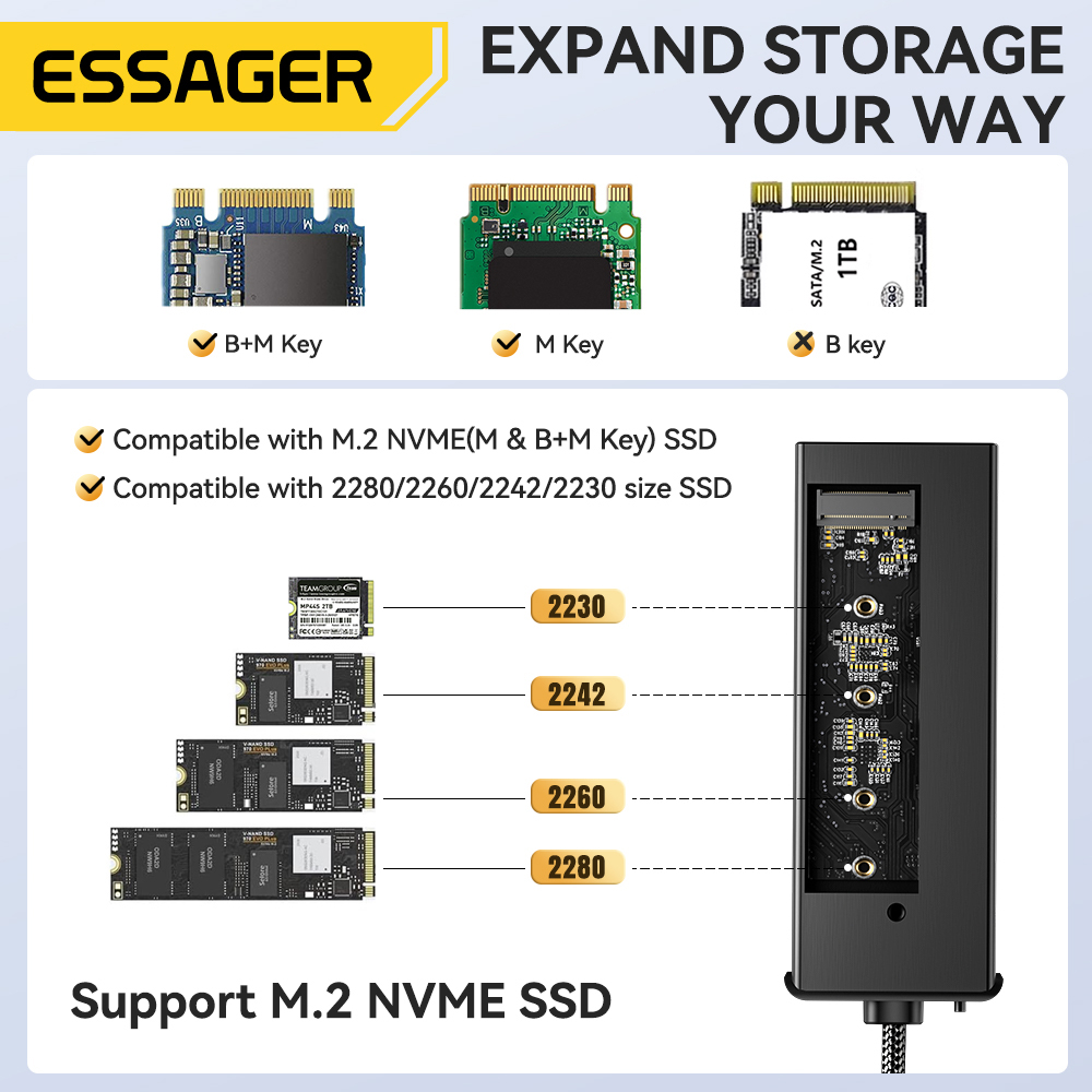 Essager USB C Hub M.2 SSD Sabi - Usb C Docking Hub incelemesi ve fiyatı